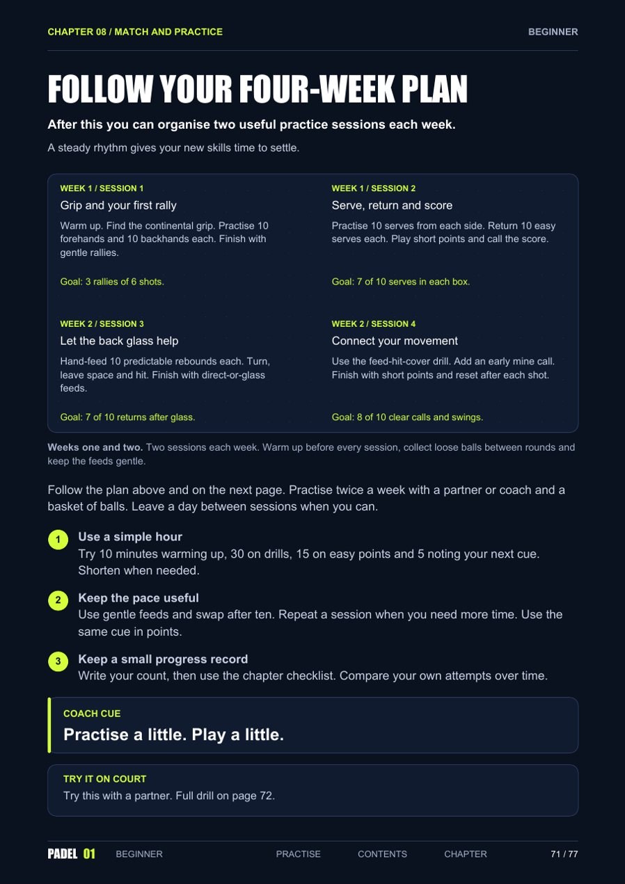 Guide page: Follow your four-week plan, with eight practice sessions.